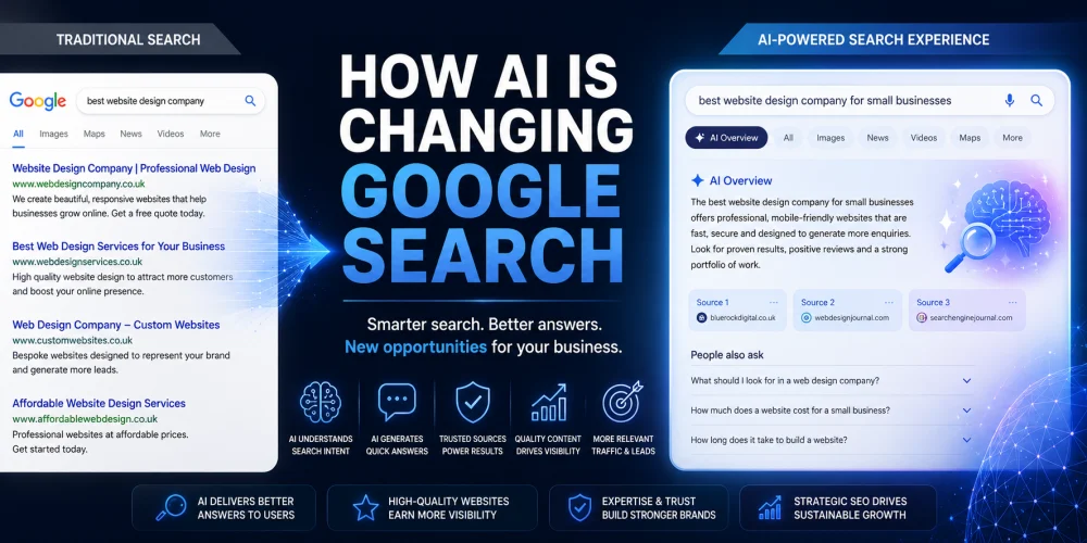 How AI Is Changing Google Search